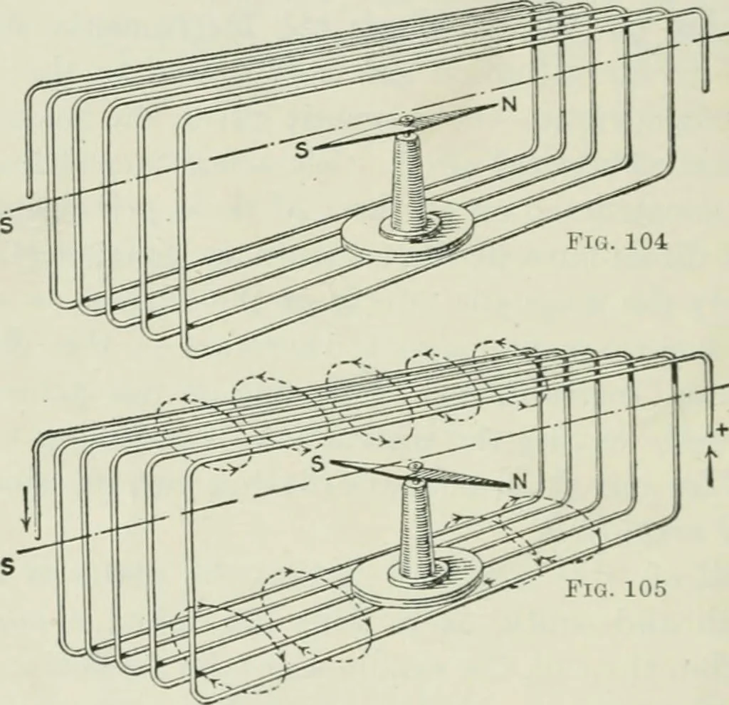 An illustration from Electrical machinery; a practical study course on installation, operation and maintenance, 1921, leaf 111