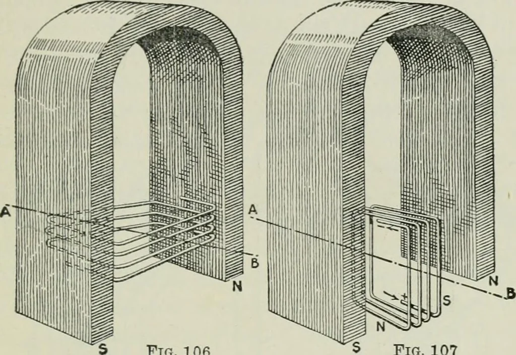 An illustration from Electrical machinery; a practical study course on installation, operation and maintenance, 1921, leaf 112
