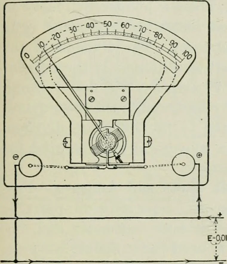 An illustration from Electrical machinery; a practical study course on installation, operation and maintenance, 1921, leaf 116