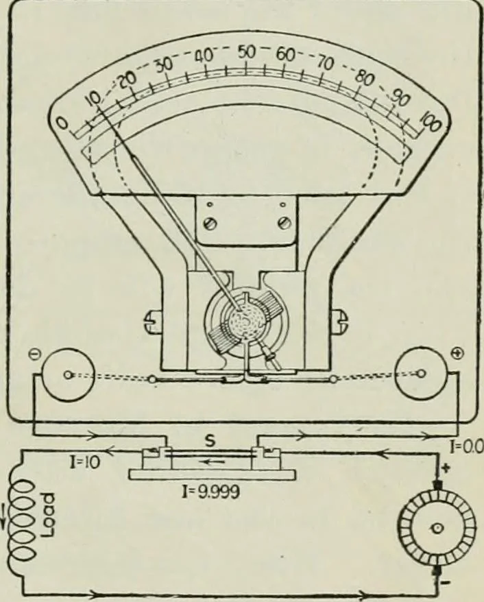 An illustration from Electrical machinery; a practical study course on installation, operation and maintenance, 1921, leaf 116