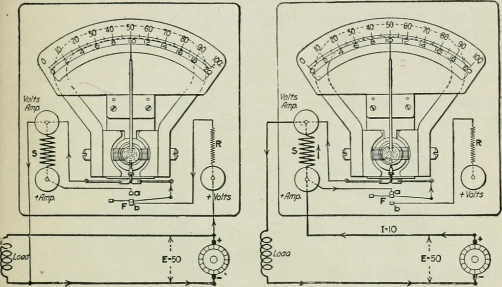 An illustration from Electrical machinery; a practical study course on installation, operation and maintenance, 1921, leaf 118
