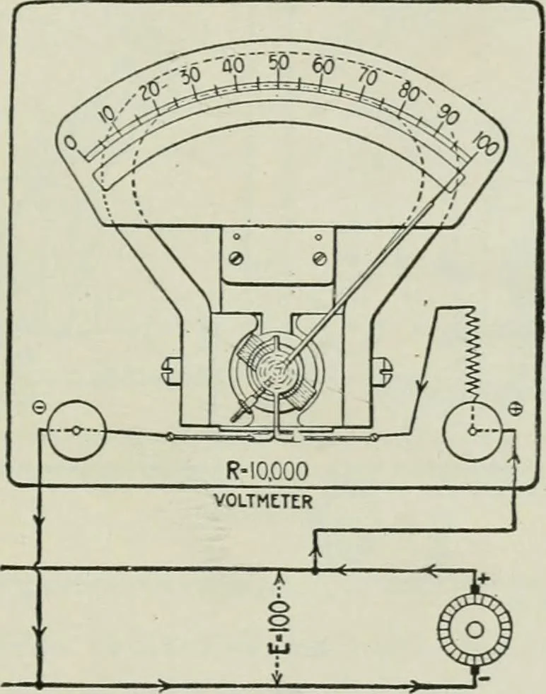 An illustration from Electrical machinery; a practical study course on installation, operation and maintenance, 1921, leaf 126