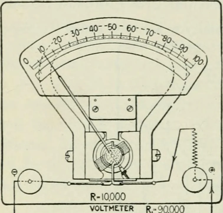 An illustration from Electrical machinery; a practical study course on installation, operation and maintenance, 1921, leaf 127
