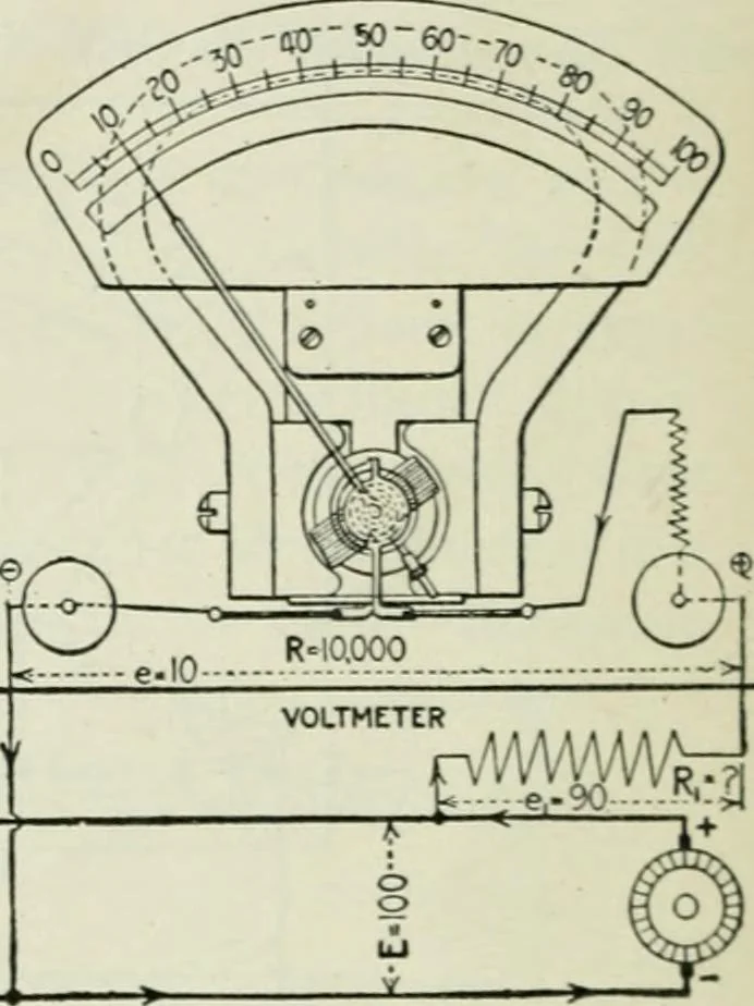An illustration from Electrical machinery; a practical study course on installation, operation and maintenance, 1921, leaf 127