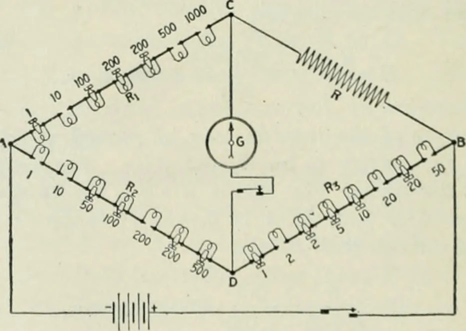 An illustration from Electrical machinery; a practical study course on installation, operation and maintenance, 1921, leaf 133