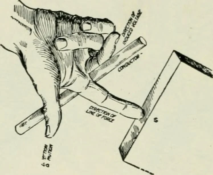 An illustration from Electrical machinery; a practical study course on installation, operation and maintenance, 1921, leaf 153