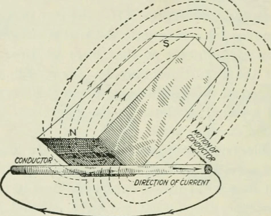 An illustration from Electrical machinery; a practical study course on installation, operation and maintenance, 1921, leaf 159