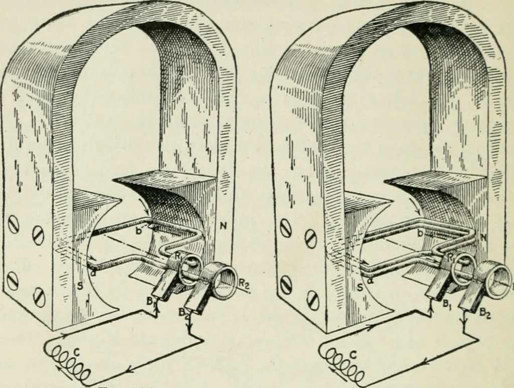 An illustration from Electrical machinery; a practical study course on installation, operation and maintenance, 1921, leaf 161