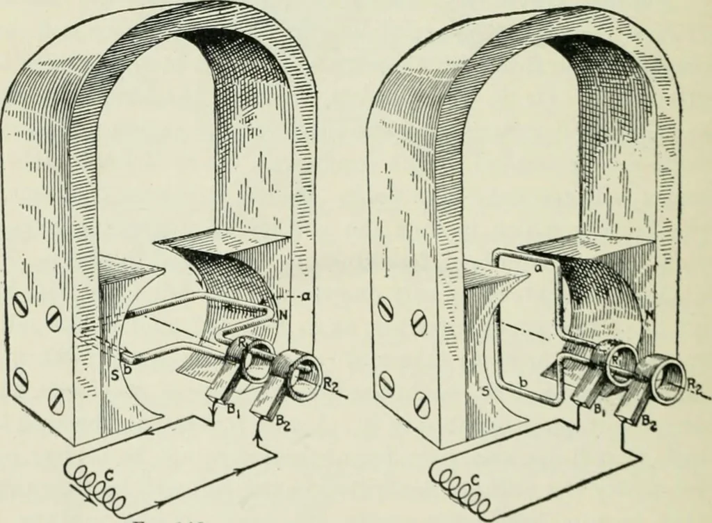 An illustration from Electrical machinery; a practical study course on installation, operation and maintenance, 1921, leaf 161