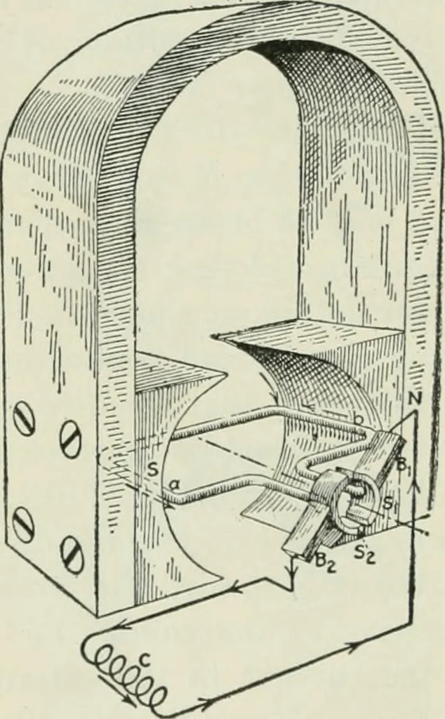 An illustration from Electrical machinery; a practical study course on installation, operation and maintenance, 1921, leaf 163