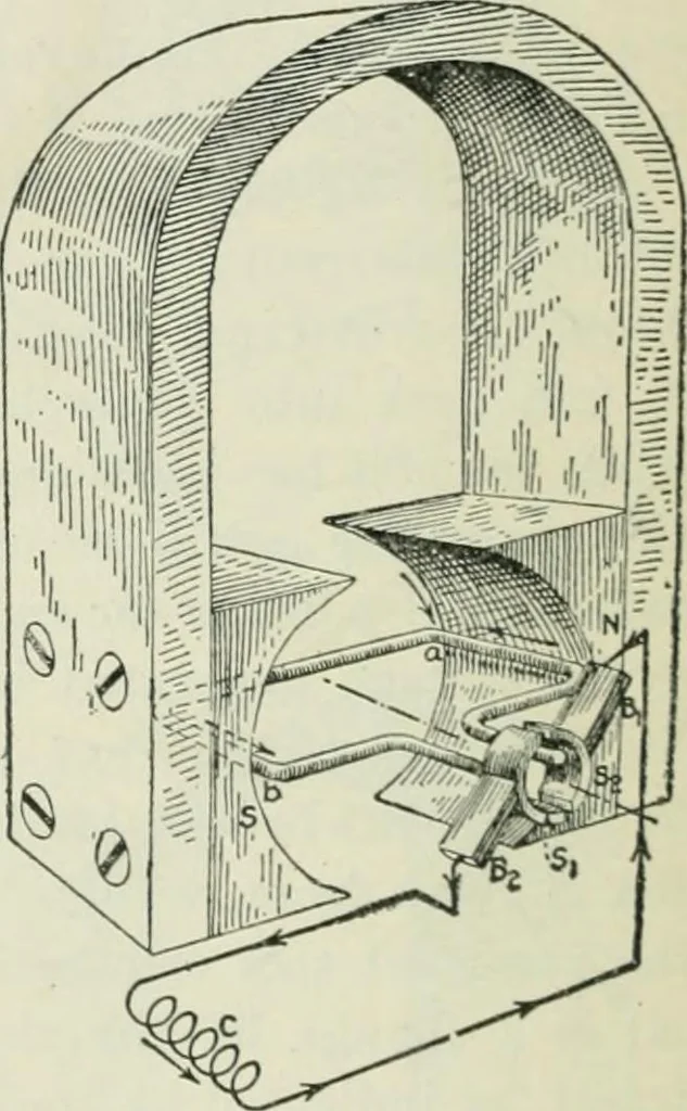 An illustration from Electrical machinery; a practical study course on installation, operation and maintenance, 1921, leaf 163