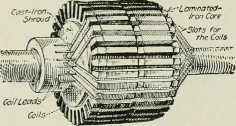 An illustration from Electrical machinery; a practical study course on installation, operation and maintenance, 1921, leaf 170