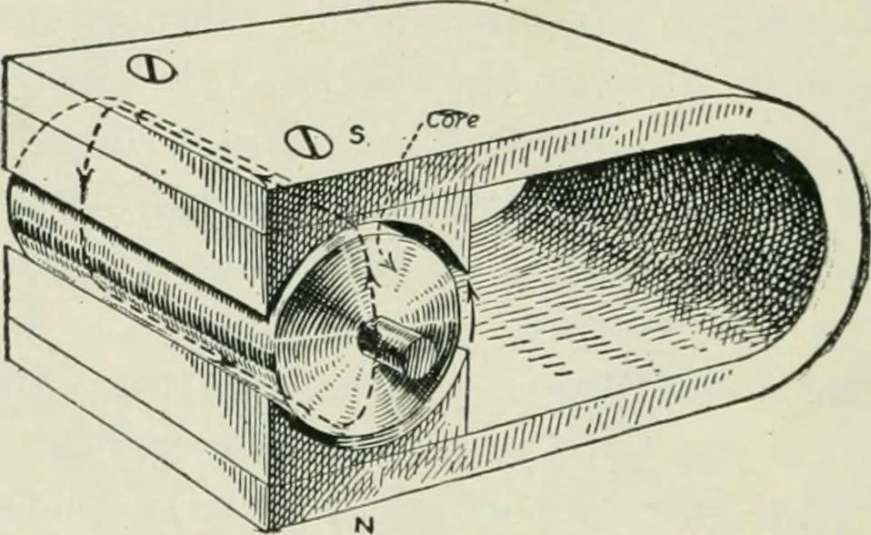 An illustration from Electrical machinery; a practical study course on installation, operation and maintenance, 1921, leaf 173