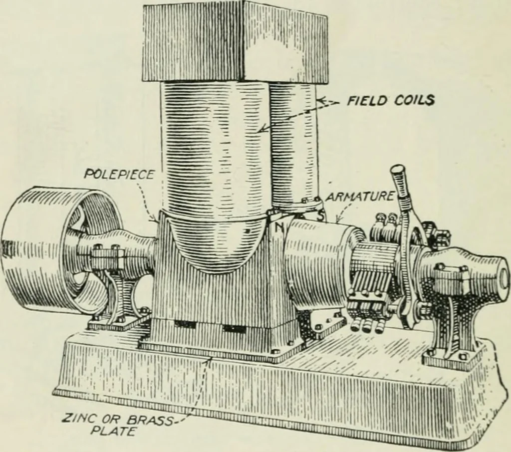 An illustration from Electrical machinery; a practical study course on installation, operation and maintenance, 1921, leaf 179