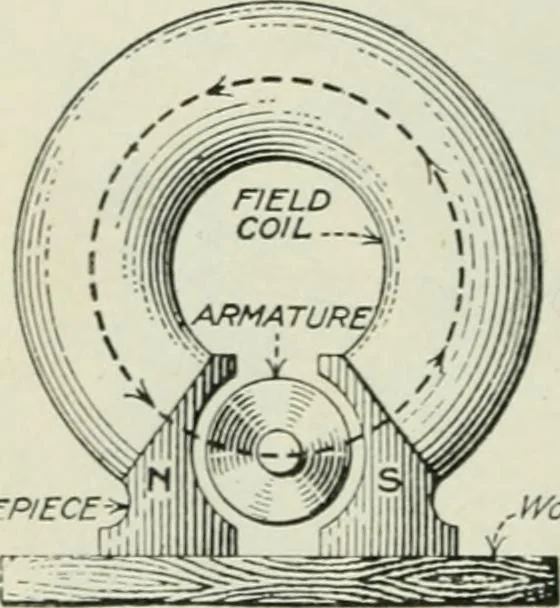 An illustration from Electrical machinery; a practical study course on installation, operation and maintenance, 1921, leaf 181