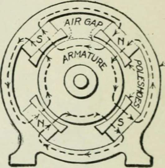 An illustration from Electrical machinery; a practical study course on installation, operation and maintenance, 1921, leaf 181