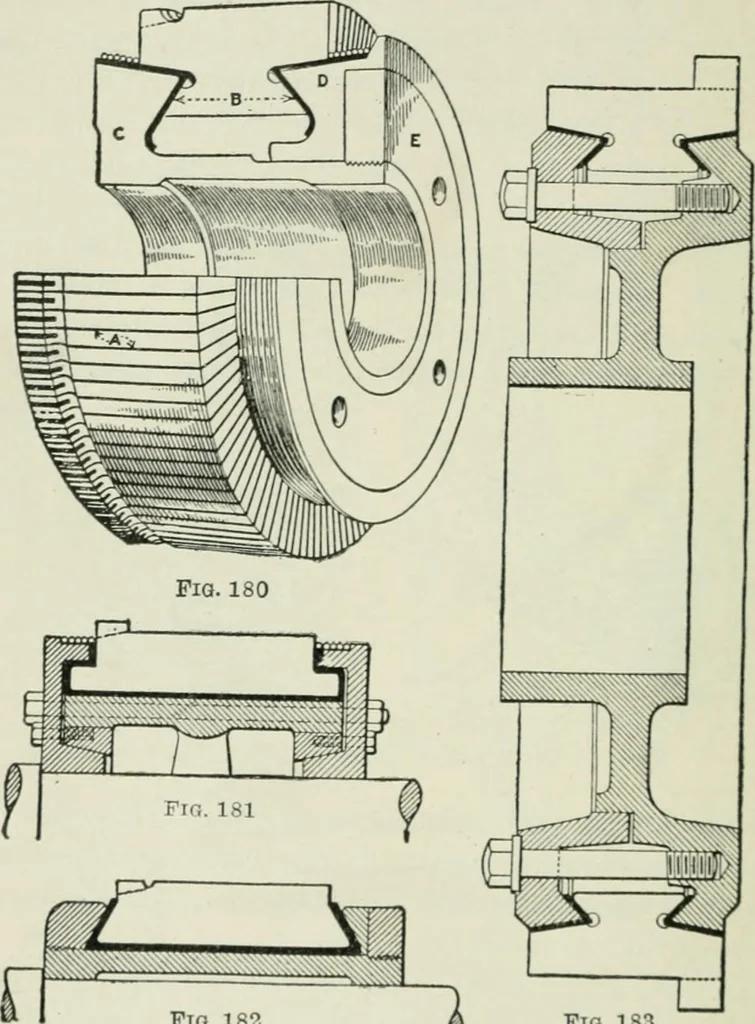 An illustration from Electrical machinery; a practical study course on installation, operation and maintenance, 1921, leaf 185