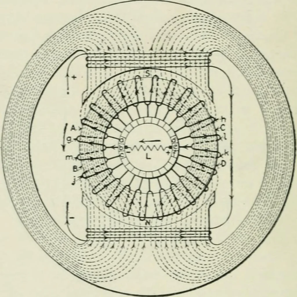 An illustration from Electrical machinery; a practical study course on installation, operation and maintenance, 1921, leaf 193