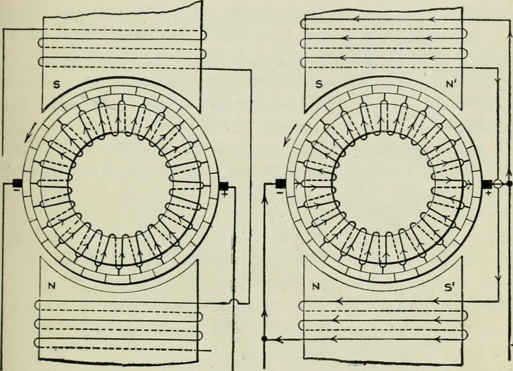 An illustration from Electrical machinery; a practical study course on installation, operation and maintenance, 1921, leaf 202