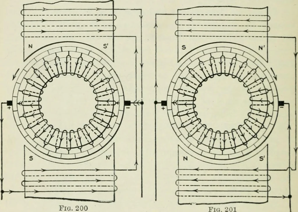 An illustration from Electrical machinery; a practical study course on installation, operation and maintenance, 1921, leaf 205