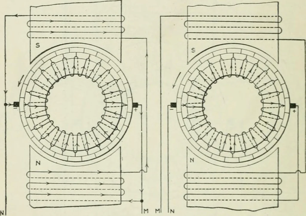 An illustration from Electrical machinery; a practical study course on installation, operation and maintenance, 1921, leaf 207