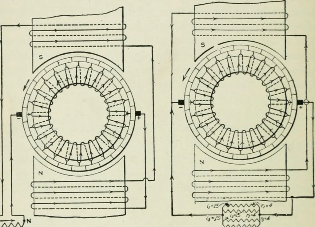 An illustration from Electrical machinery; a practical study course on installation, operation and maintenance, 1921, leaf 209