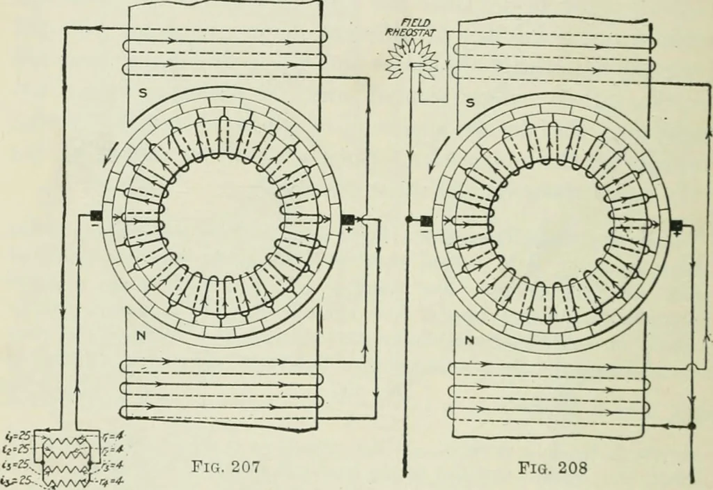 An illustration from Electrical machinery; a practical study course on installation, operation and maintenance, 1921, leaf 211