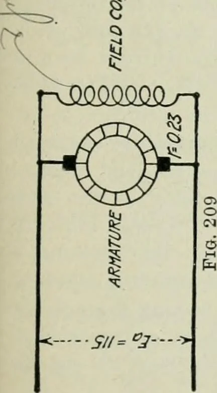 An illustration from Electrical machinery; a practical study course on installation, operation and maintenance, 1921, leaf 214