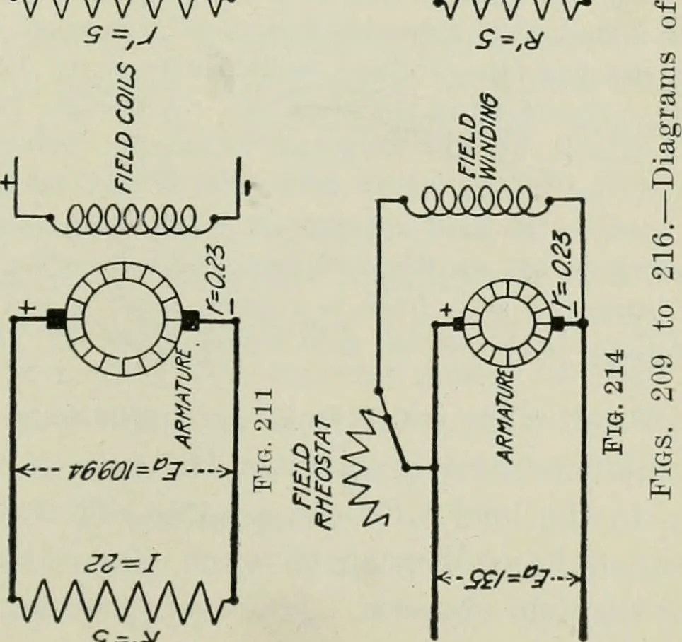 An illustration from Electrical machinery; a practical study course on installation, operation and maintenance, 1921, leaf 214
