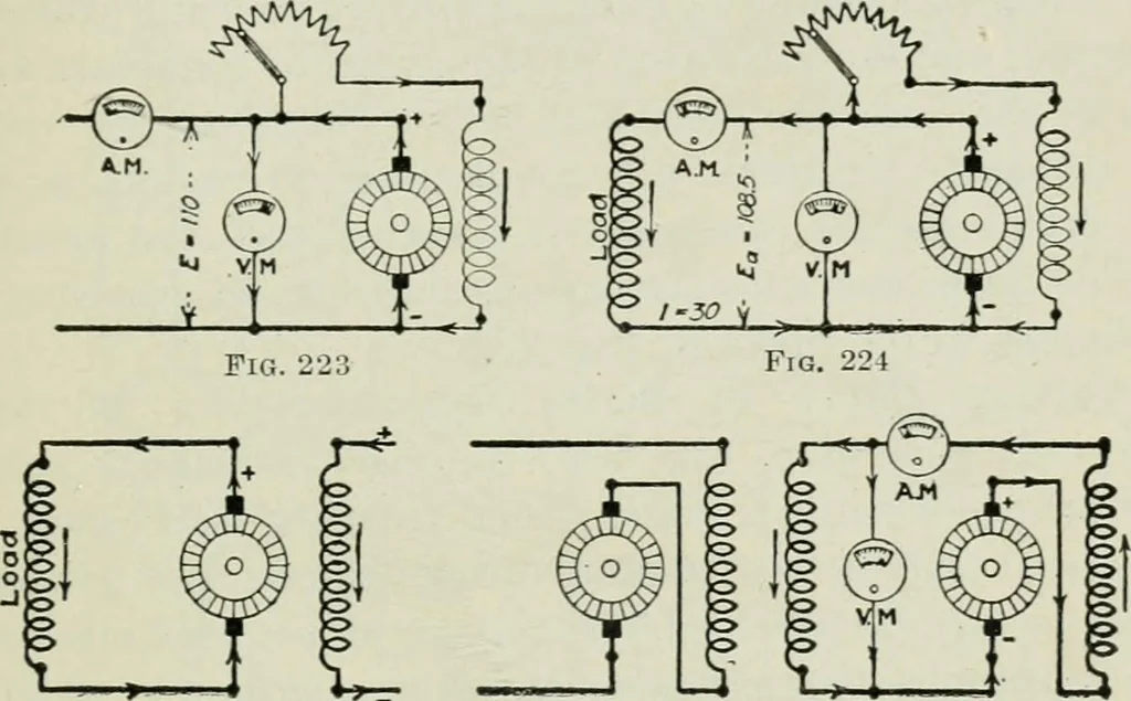 An illustration from Electrical machinery; a practical study course on installation, operation and maintenance, 1921, leaf 222