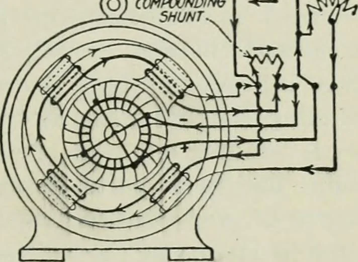 An illustration from Electrical machinery; a practical study course on installation, operation and maintenance, 1921, leaf 230