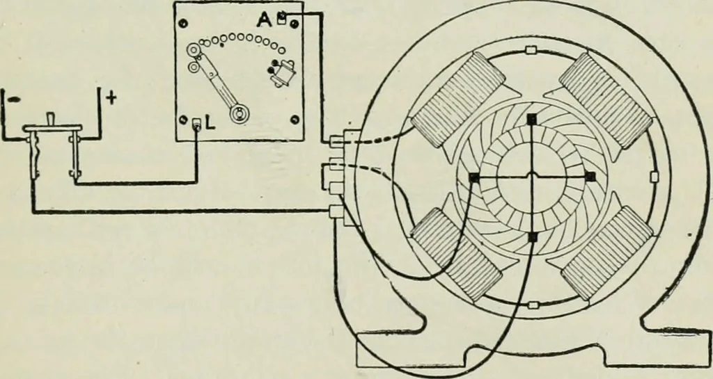An illustration from Electrical machinery; a practical study course on installation, operation and maintenance, 1921, leaf 250