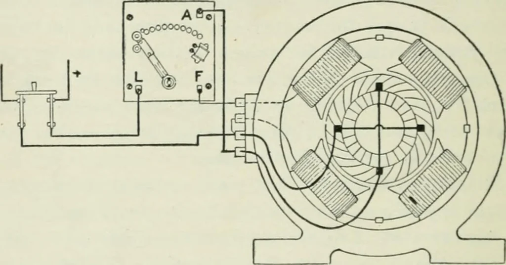 An illustration from Electrical machinery; a practical study course on installation, operation and maintenance, 1921, leaf 253