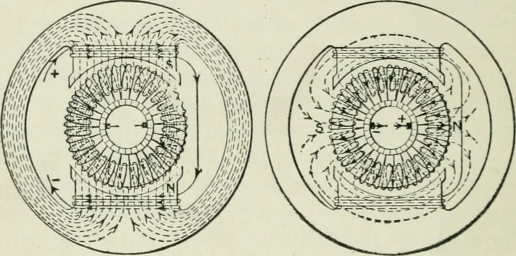 An illustration from Electrical machinery; a practical study course on installation, operation and maintenance, 1921, leaf 257