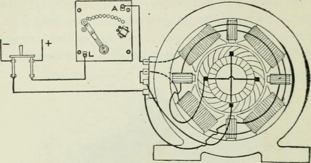 An illustration from Electrical machinery; a practical study course on installation, operation and maintenance, 1921, leaf 261