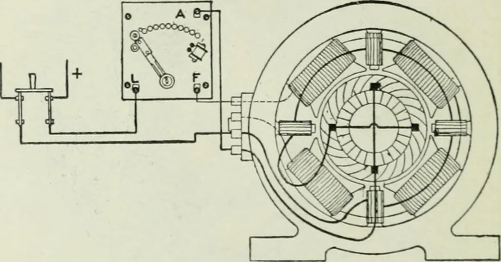 An illustration from Electrical machinery; a practical study course on installation, operation and maintenance, 1921, leaf 261