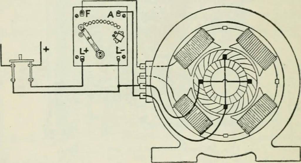 An illustration from Electrical machinery; a practical study course on installation, operation and maintenance, 1921, leaf 269