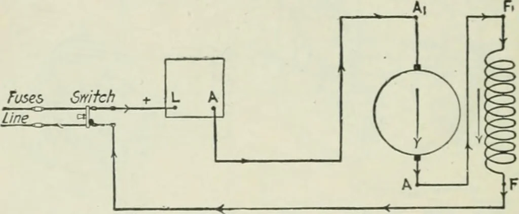 An illustration from Electrical machinery; a practical study course on installation, operation and maintenance, 1921, leaf 271