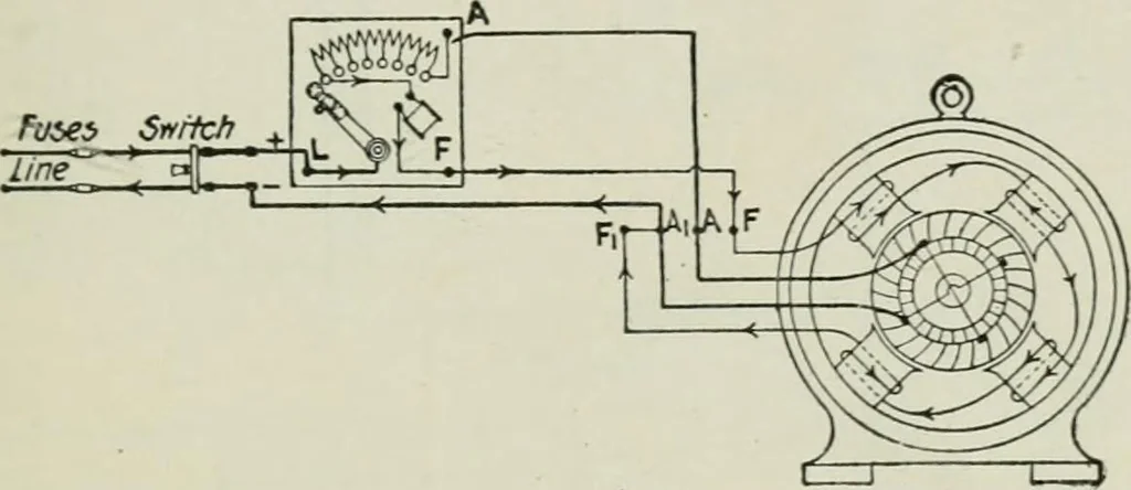 An illustration from Electrical machinery; a practical study course on installation, operation and maintenance, 1921, leaf 276