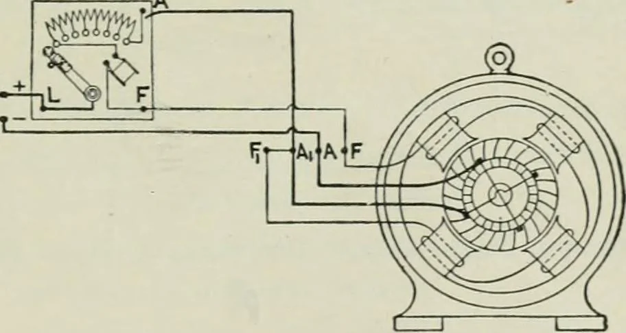 An illustration from Electrical machinery; a practical study course on installation, operation and maintenance, 1921, leaf 276