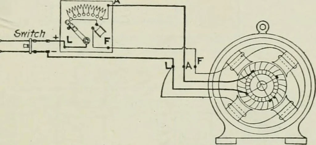 An illustration from Electrical machinery; a practical study course on installation, operation and maintenance, 1921, leaf 278