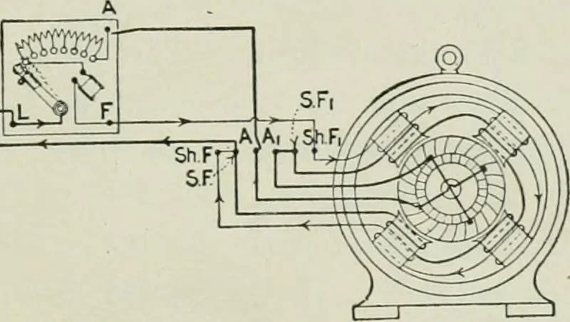 An illustration from Electrical machinery; a practical study course on installation, operation and maintenance, 1921, leaf 280