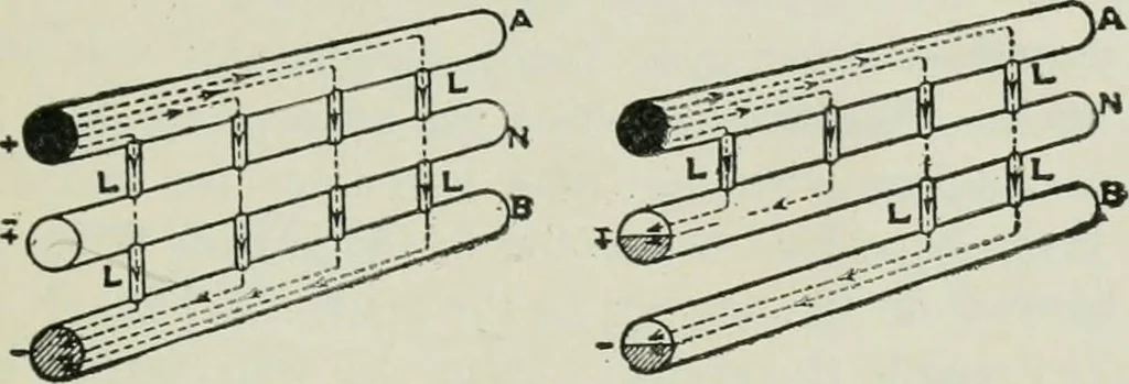 An illustration from Electrical machinery; a practical study course on installation, operation and maintenance, 1921, leaf 292