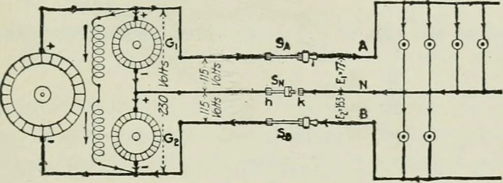 An illustration from Electrical machinery; a practical study course on installation, operation and maintenance, 1921, leaf 294