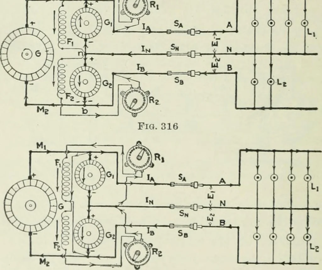 An illustration from Electrical machinery; a practical study course on installation, operation and maintenance, 1921, leaf 297