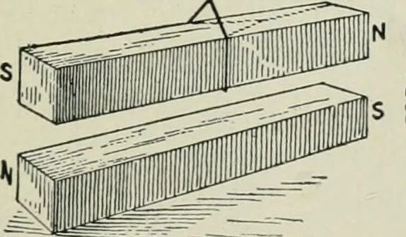 An illustration from Electrical machinery; a practical study course on installation, operation and maintenance, 1921, leaf 30
