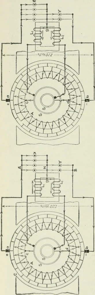 An illustration from Electrical machinery; a practical study course on installation, operation and maintenance, 1921, leaf 301