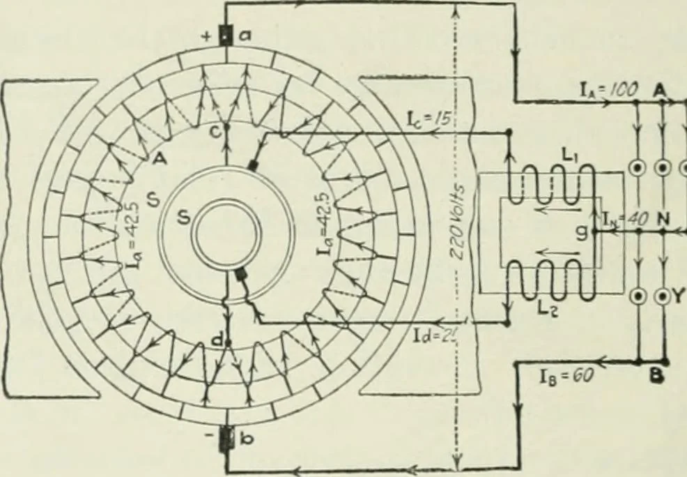 An illustration from Electrical machinery; a practical study course on installation, operation and maintenance, 1921, leaf 305