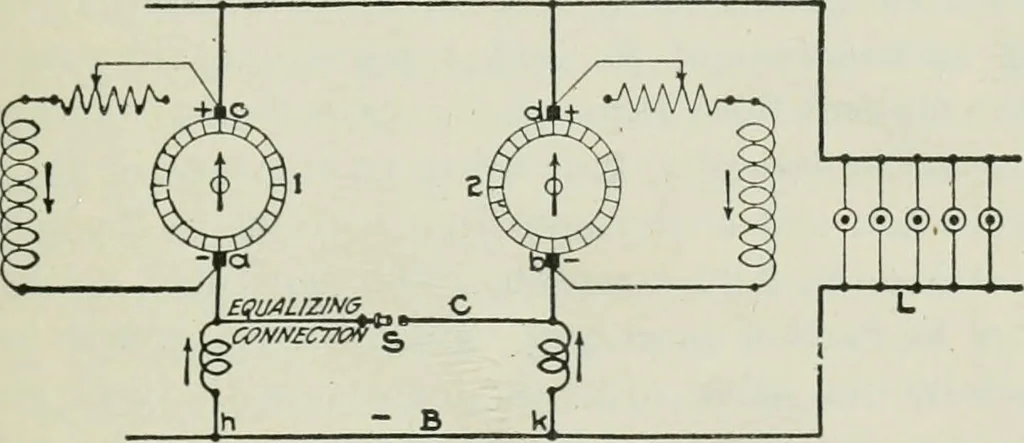 An illustration from Electrical machinery; a practical study course on installation, operation and maintenance, 1921, leaf 310