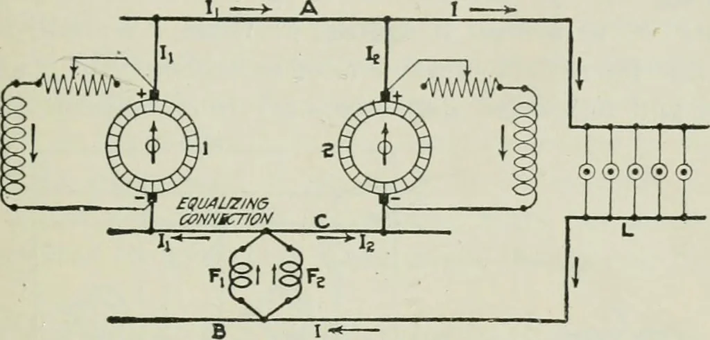 An illustration from Electrical machinery; a practical study course on installation, operation and maintenance, 1921, leaf 314